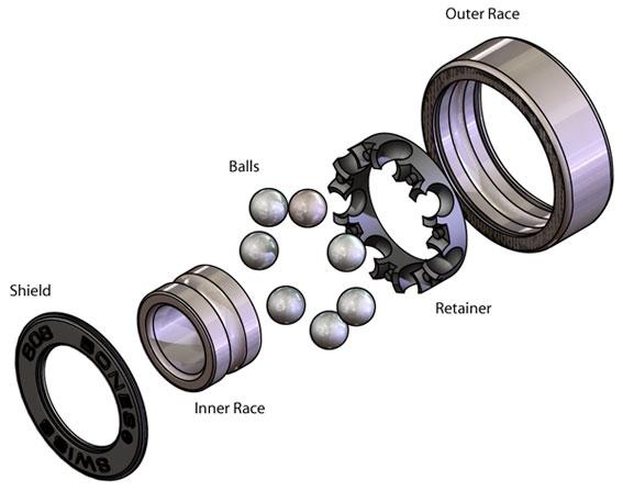 Miniature High Precision Ball Bearing For Motors