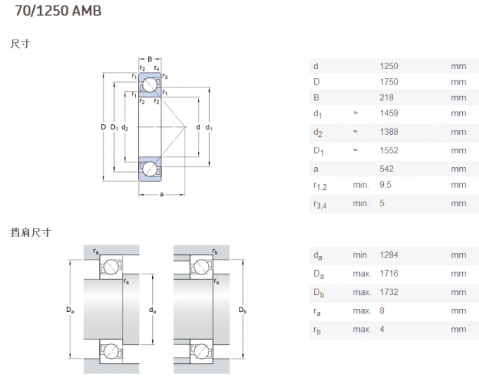 Open Style Angular Contact Ball Bearing With GCr15 Material 70 / 1250 AMB